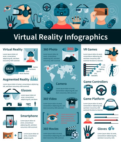 VR & AR Technology Infographic Vector Image