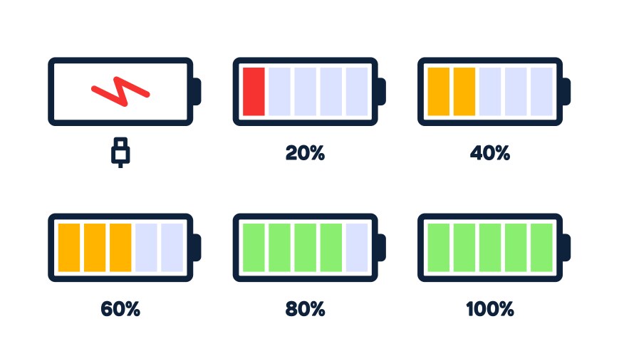 Battery icon set with colorful charge level Vector Image