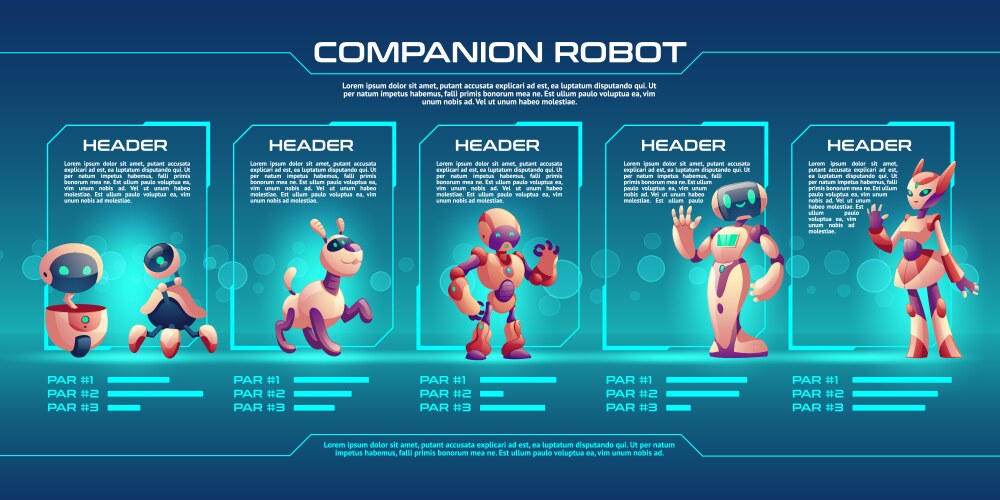 companion robot evolution timeline infographics vector