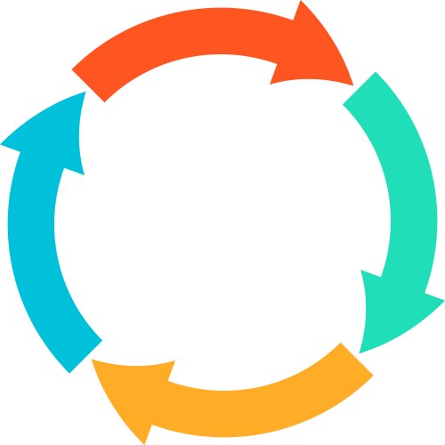 circle arrows cycle diagram with 4 vector