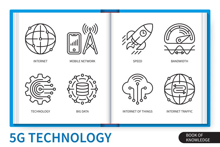 5g technology infographics linear elements set vector