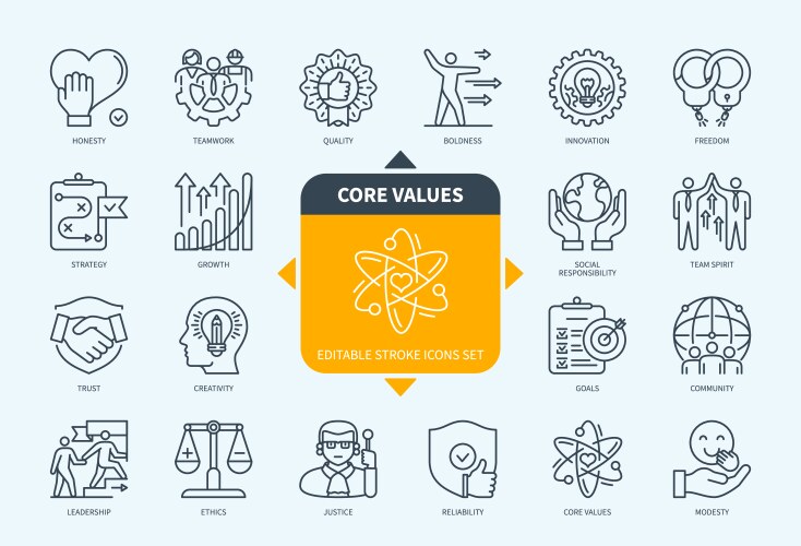 Core Values Icon Set - Editable Line vektorbild
