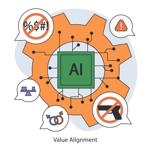 ai ethics artificial intelligence chip surrounded vector