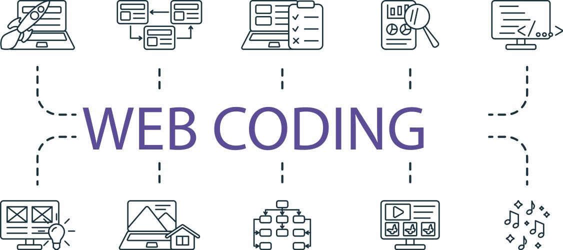 Web coding outline icons set creative vector image