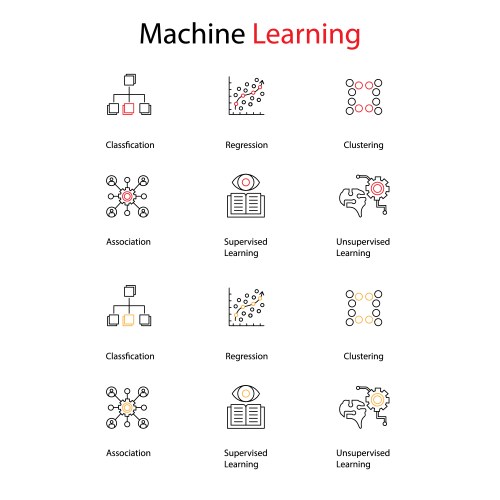 machine learning icons essential tools for data vector image