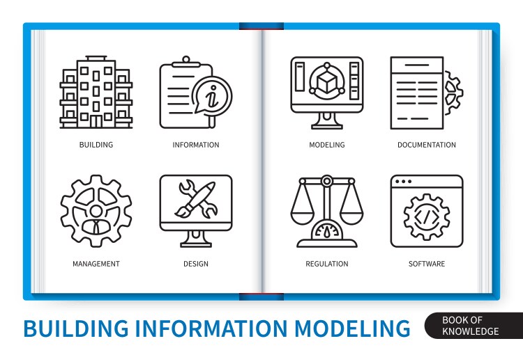 Bim Vector Images (over 370)