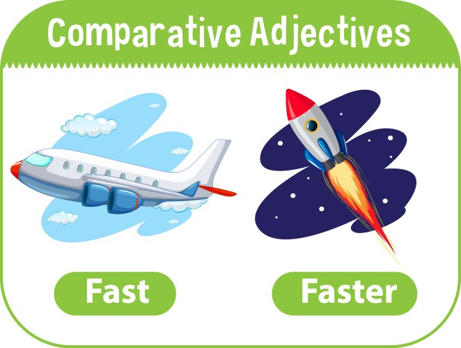 Opposite adjectives right and wrong Royalty Free Vector