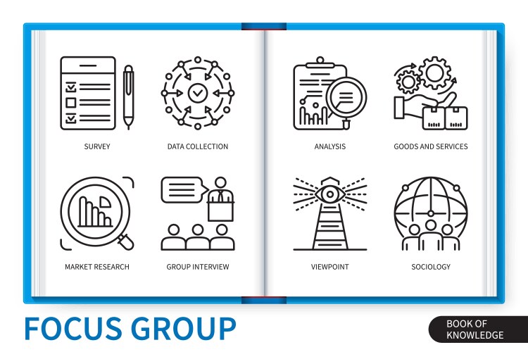 Focus group infographics linear icons collection vector image