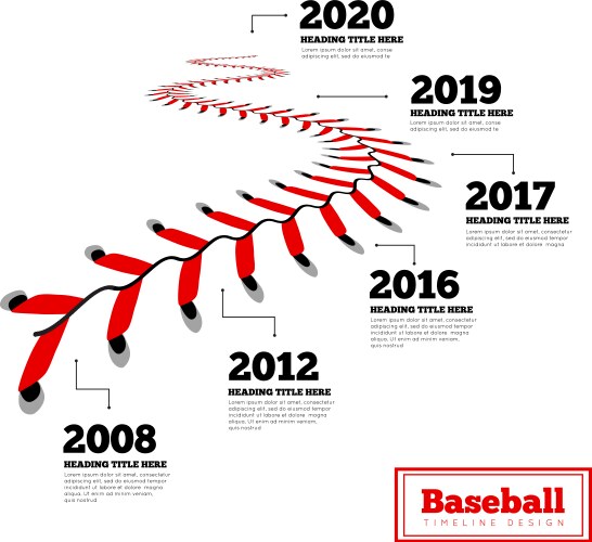 Timeline infographics for baseball milestones vector image