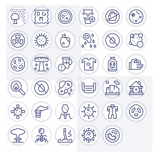 Contamination Icons - Hazard & Risk – Royalty-Free Vector | VectorStock