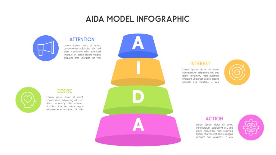 Colorful aida marketing funnel puzzle diagram Vector Image