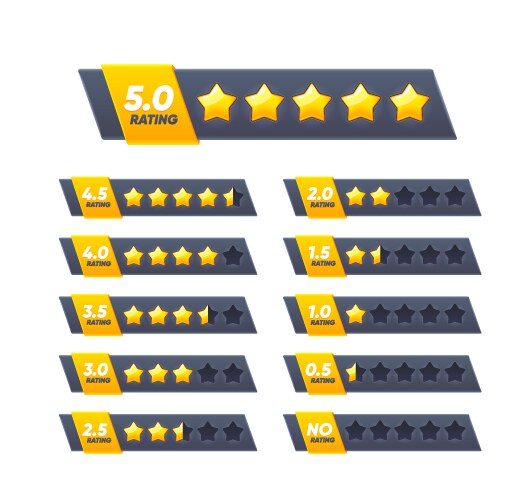 Five golden star review rate customer feedback vector image