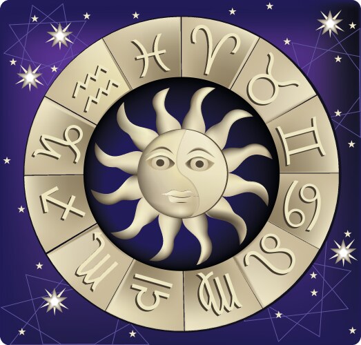 Horoscope Wheel Royalty Free Vector Image Vectorstock