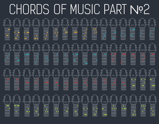 Chords Vector Images (over 7,800)