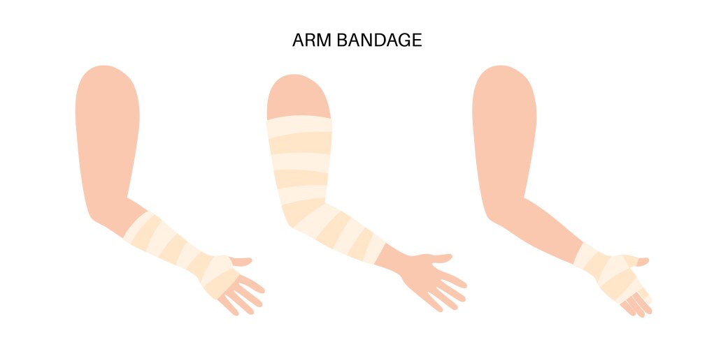 human arm trauma vector image