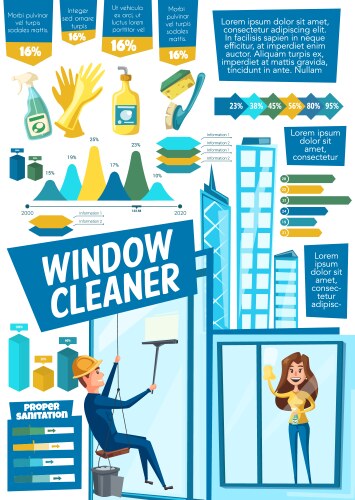 window cleaners and cleaning supplies vector image