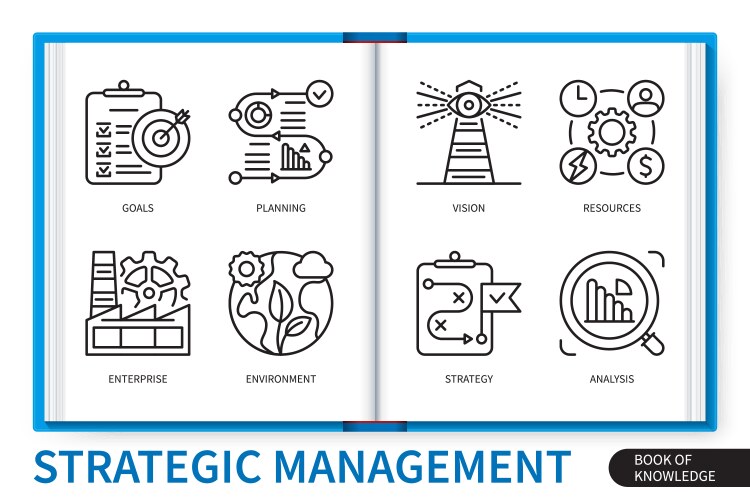 Strategic management infographics linear icons vector image