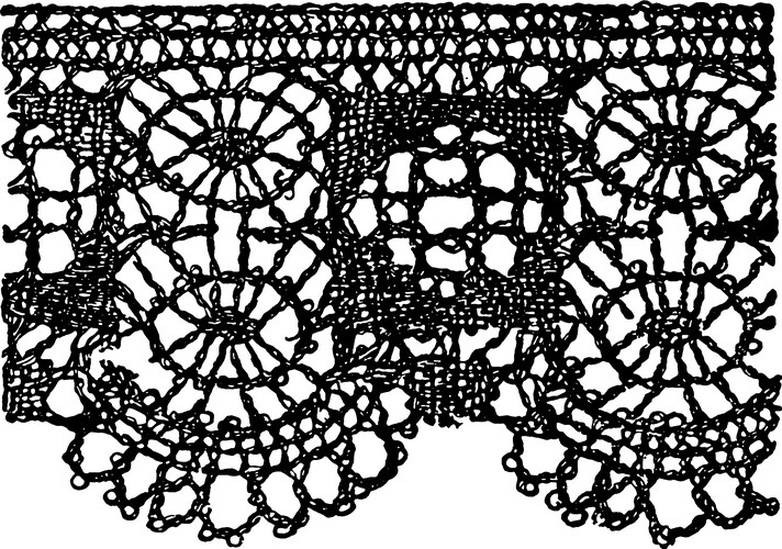 Modern pillow lace border is a form of textile Vector Image