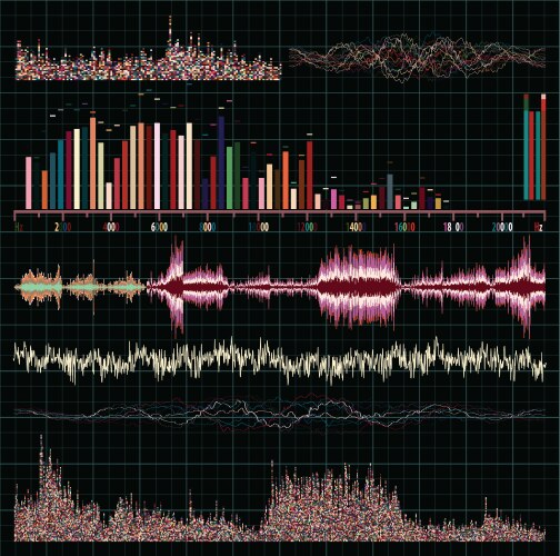 Sound diagrams Royalty Free Vector Image - VectorStock