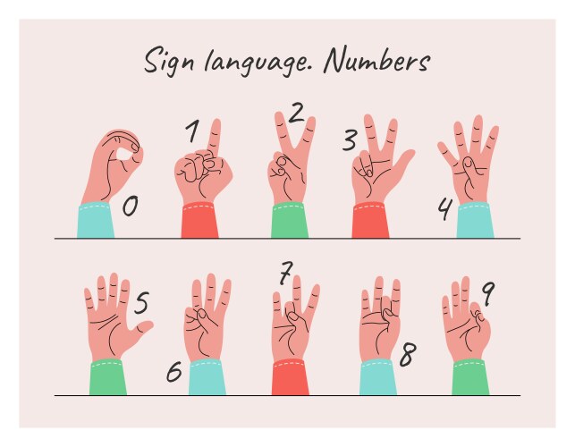 Sign Language Vector Images (over 90,000)