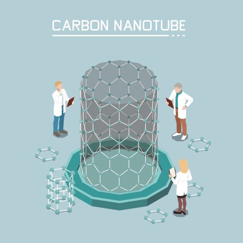 Nano technology isometric composition Royalty Free Vector