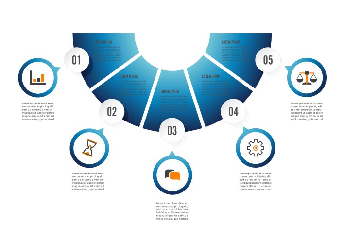 circle infographic template five option process vector image