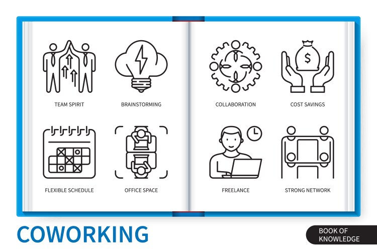 Coworking infographics linear elements set vector image