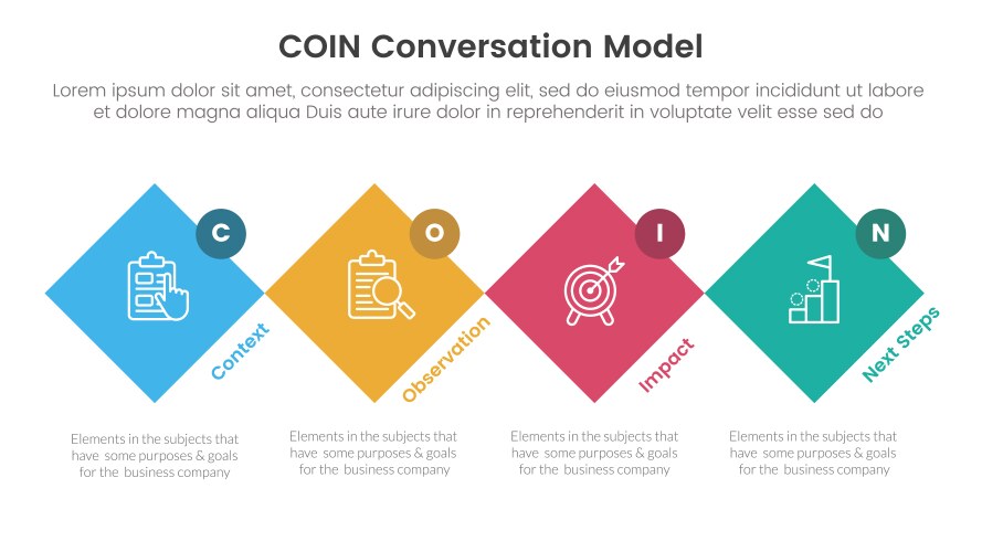 Coin Rotation Vector Images (over 2,400)