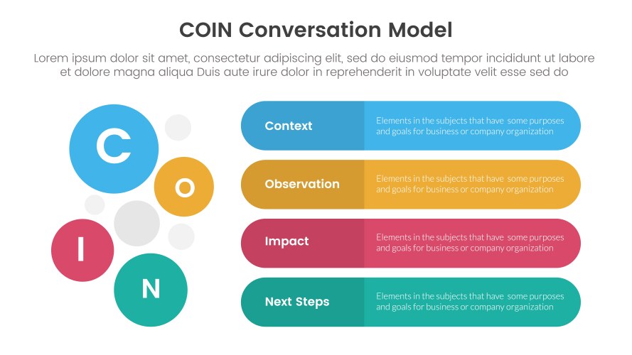 Coin conversation model infographic 4 point stage Vector Image
