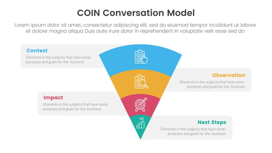 Coin conversation model infographic 4 point stage Vector Image