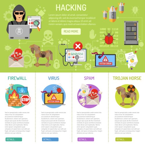 cyber crime hacking infographics vector