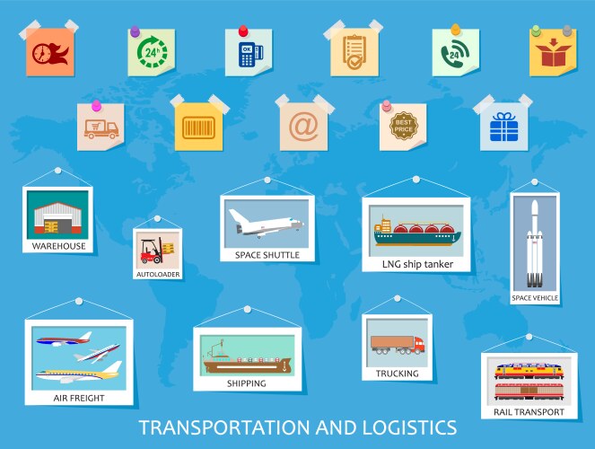 Logistics flat global transportation concept Vector Image