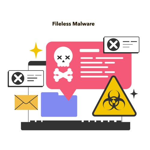 Fileless malware virus hacking software web vector image