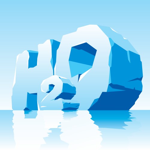 Ice word Royalty Free Vector Image - VectorStock