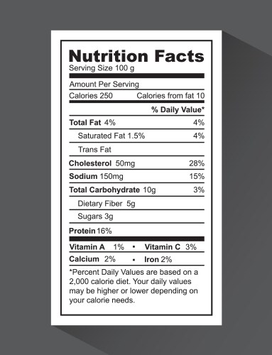 nutrition fact design vector image