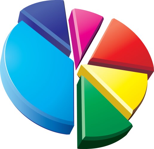 Isometric pie chart Royalty Free Vector Image - VectorStock