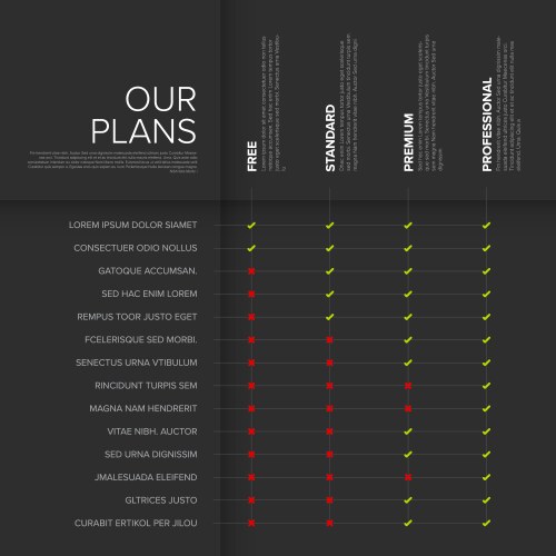 Dark Product Feature List Table Template vektorbild