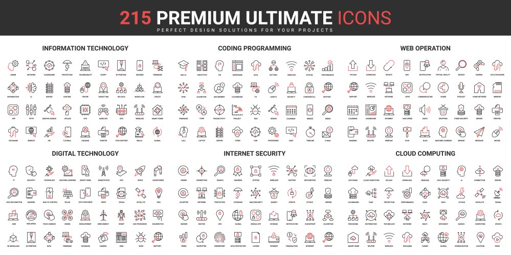 web coding programming and internet security vector image