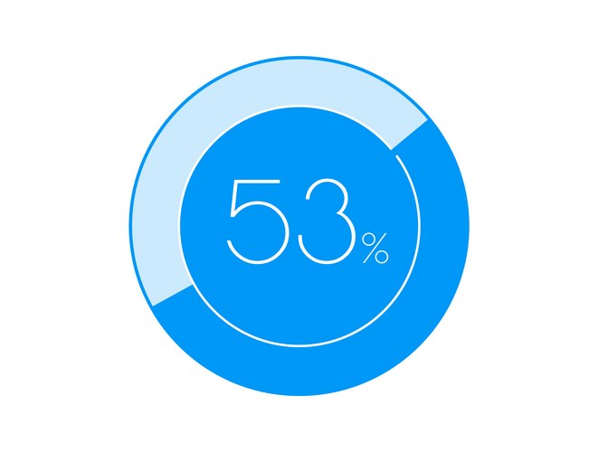 53 percentage pie diagrams on the white – Royalty-Free Vector | VectorStock