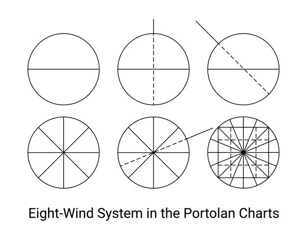 Maputo City Map Capital Of Mozambique Municipal Vector Image
