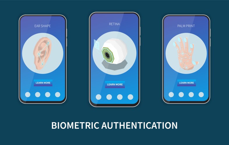 Biometric id smartphone set vector image