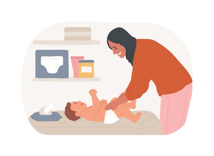 Kids Daily Routine Vector Images (over 2,300)