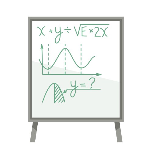 board with mathematical formulas and graphics vector image