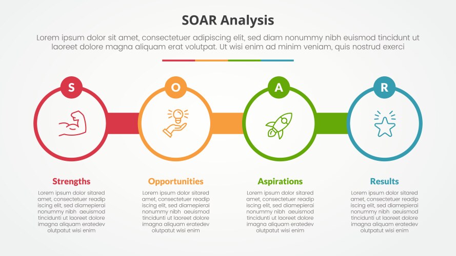 Soar analysis infographic concept for slide Vector Image