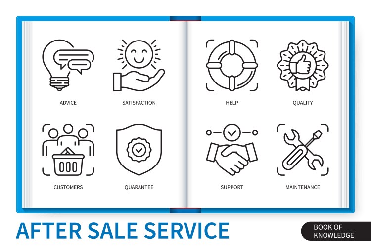 after sale service infographics linear icons vector image