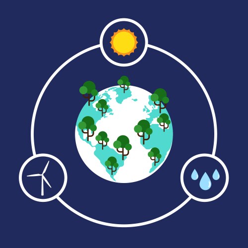 Renewable energy and alternative source Royalty Free Vector