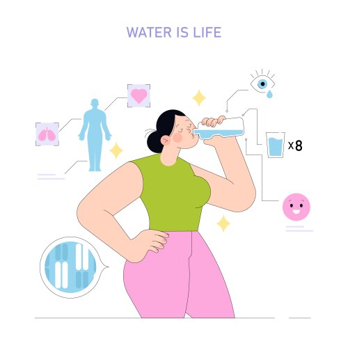 https://cdn.vectorstock.com/i/500p/76/71/hydration-wellness-concept-vector-54937671.jpg?utm_source=chatgpt.com
