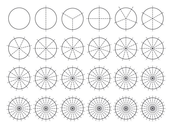 circles divided into parts from 1 to 24 outline vector image