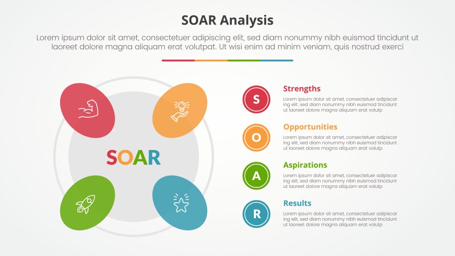 soar analysis infographic concept for slide vector image