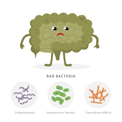 Blue cartoon bacteria monster with angry face Vector Image